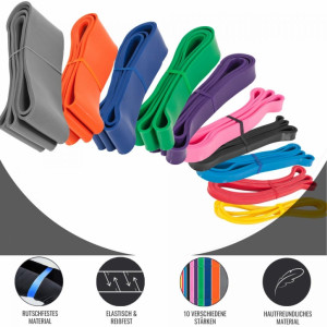 Gorilla Sports Odporové gumy (Resistance bands) 2080* 4.5*29mm 