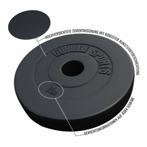 Gorilla Sports Olympijský poplastovaný cementový kotúč 1,25kg - 15kg 50/51mm 10 kg 