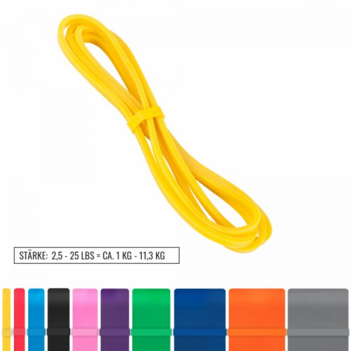 Gorilla Sports Odporové gumy (Resistance bands) 