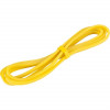 Gorilla Sports Odporové gumy (Resistance bands) 2080* 4.5*6.4mm 