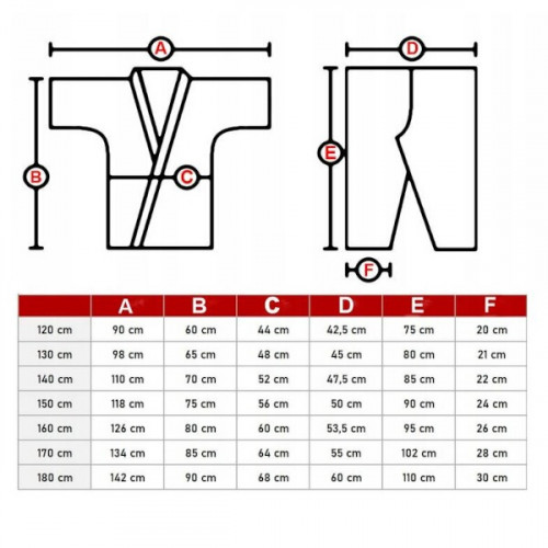 DBX-KK-1 10 OZ Kimono na karate KYOKUSHIN DBX BUSHIDO, 120cm 120cm 